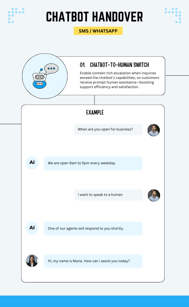 ai_chat_handover.png